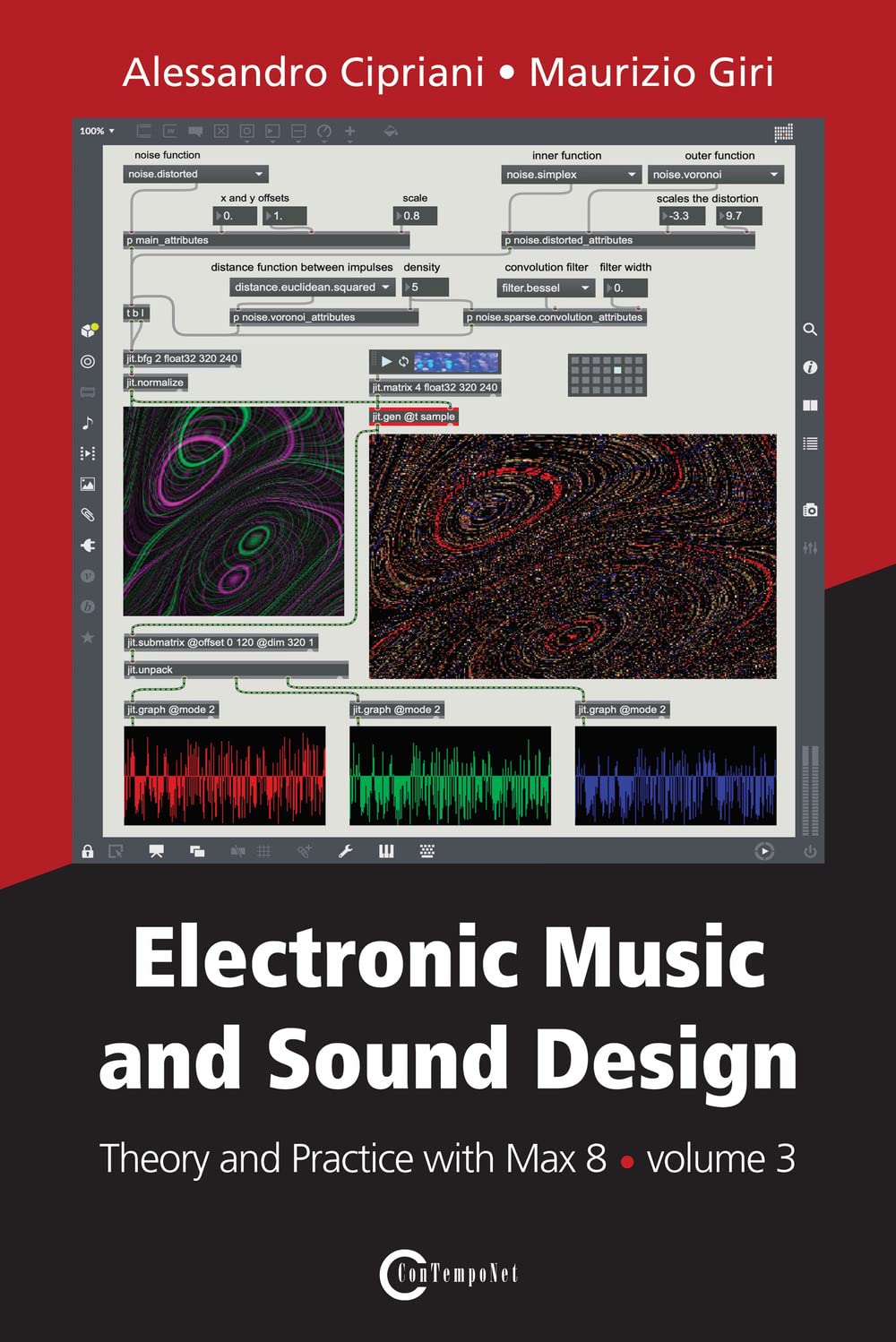 Electronic Music and Sound Design Theory and Practice with Max 8