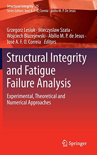 Poor Structural Integrity Structural Integrity And Failure Analysis – NUUWI