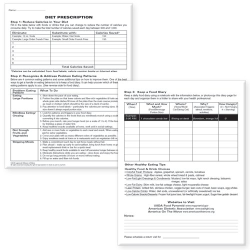 Diet Prescription Pads Set of 2 by Anatomical Chart Company Goodreads