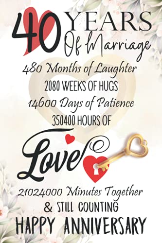 40 Years Of Marriage: Funny 40th couple wedding anniversary gift for ...