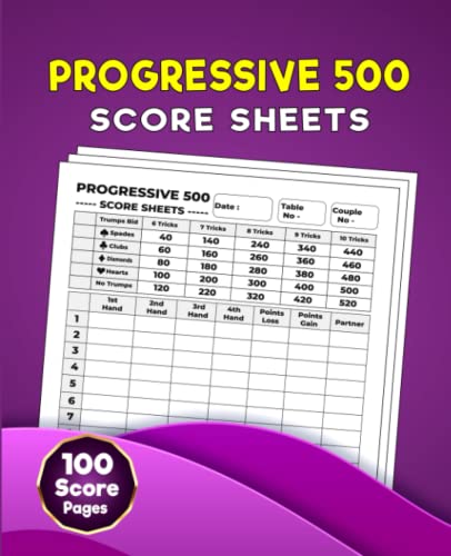 Progressive 500 Score Sheets: 100 Large Score Pads for Scorekeeping ...