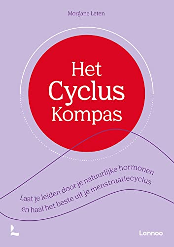 Het Cyclus Kompas