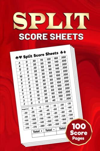 Split Score Card Splitscore _ Dartbasics & Regeln – FWPF