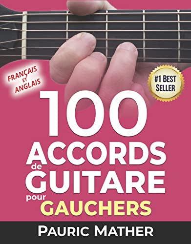 Apprendre Les Accords De Guitare Pour Débutants | Bax Music Blog