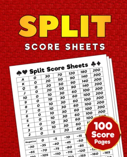 Split Score Card Splitscore _ Dartbasics & Regeln – FWPF