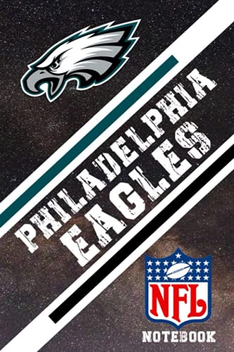 thumbnail image 2 of Philadelphia Eagles Home Sweet Home Sign - 6x12 Inch Distressed Wood Decor 2 of 12