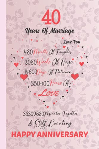 40 Years Of Marriage/happy anniversary: Funny 40th couple wedding ...