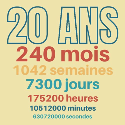 20 ans Joyeux anniversaire 20 ans, cadeau anniversaire 20 ans homme