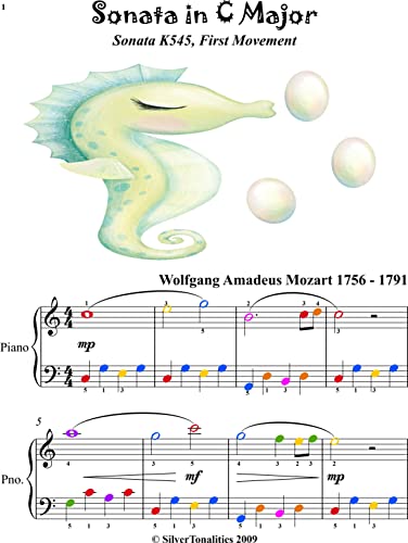 Sonata in C Major K545 1st Mvt Easiest Piano Sheet Music with Colored ...