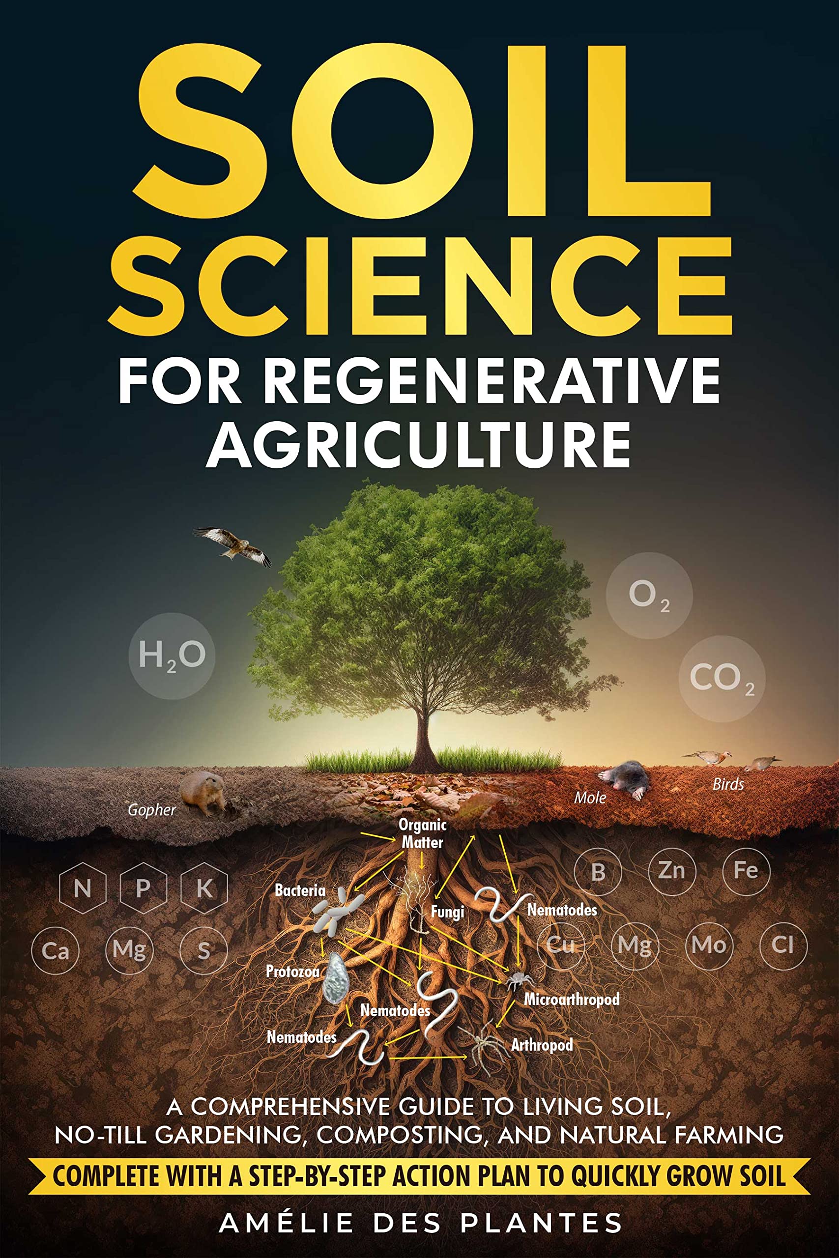 Soil Science For Regenerative Agriculture: A Comprehensive Guide To Living Soil, No-Till Gardening, Composting And Natural Farming - Complete With A Step-By-Step Action Plan To Quickly Grow Soil