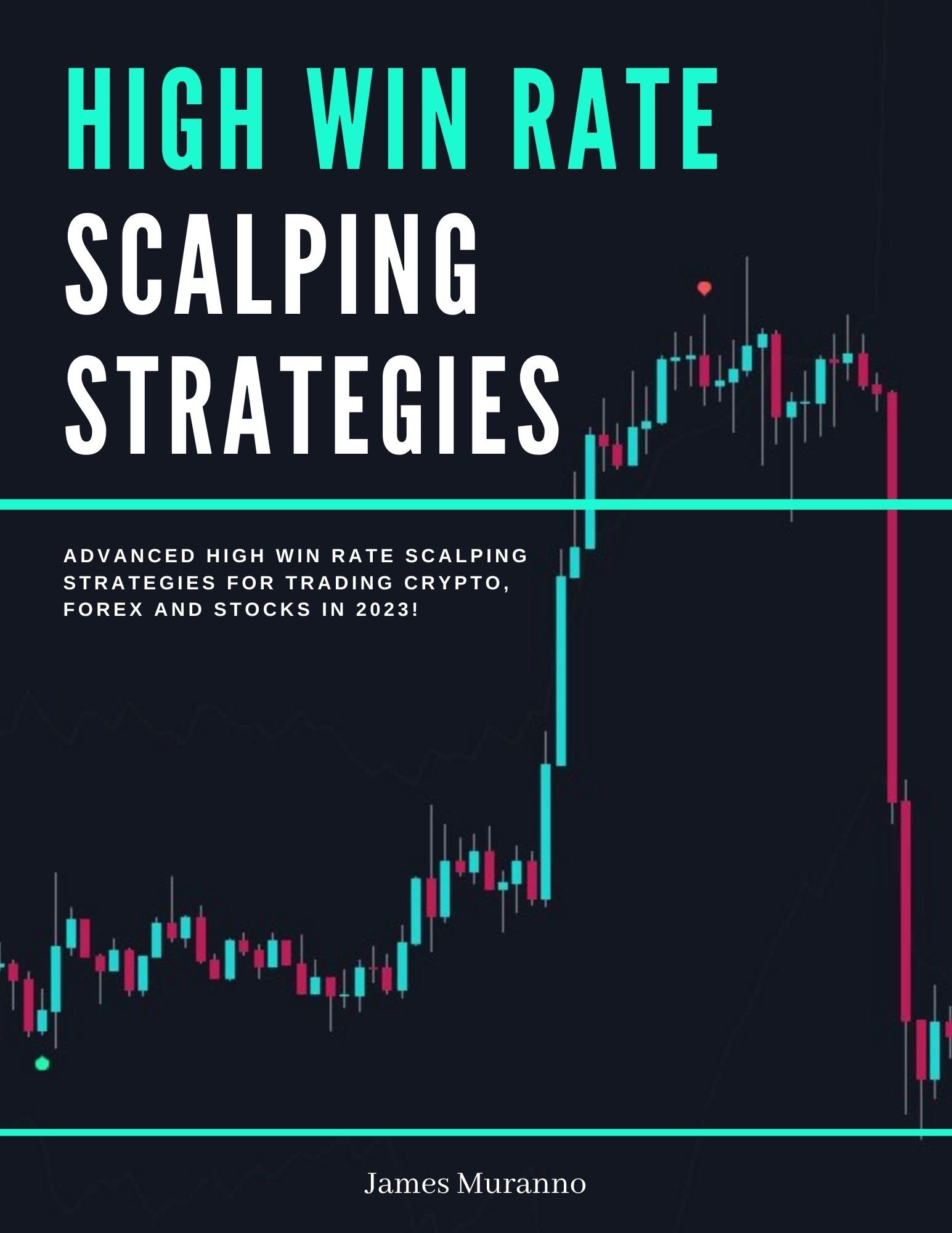 High Win Rate Scalping Strategies Advanced High Win Rate Scalping