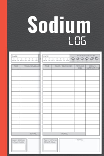 Printable Sodium Counter