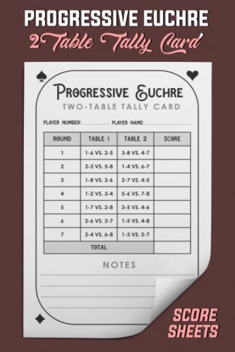 Progressive Euchre Two Table Tally Card Score Sheets: Scoring for ...