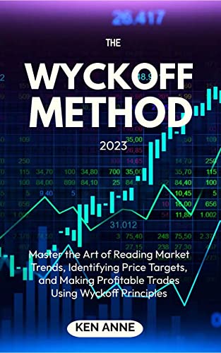 THE WYCKOFF METHOD 2023: Unveiling the Secrets of Wyckoff Method: A ...