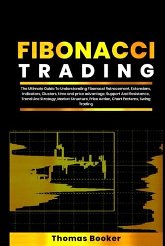 Fibonacci Trading: The Ultimate Guide To Understanding Fibonacci ...