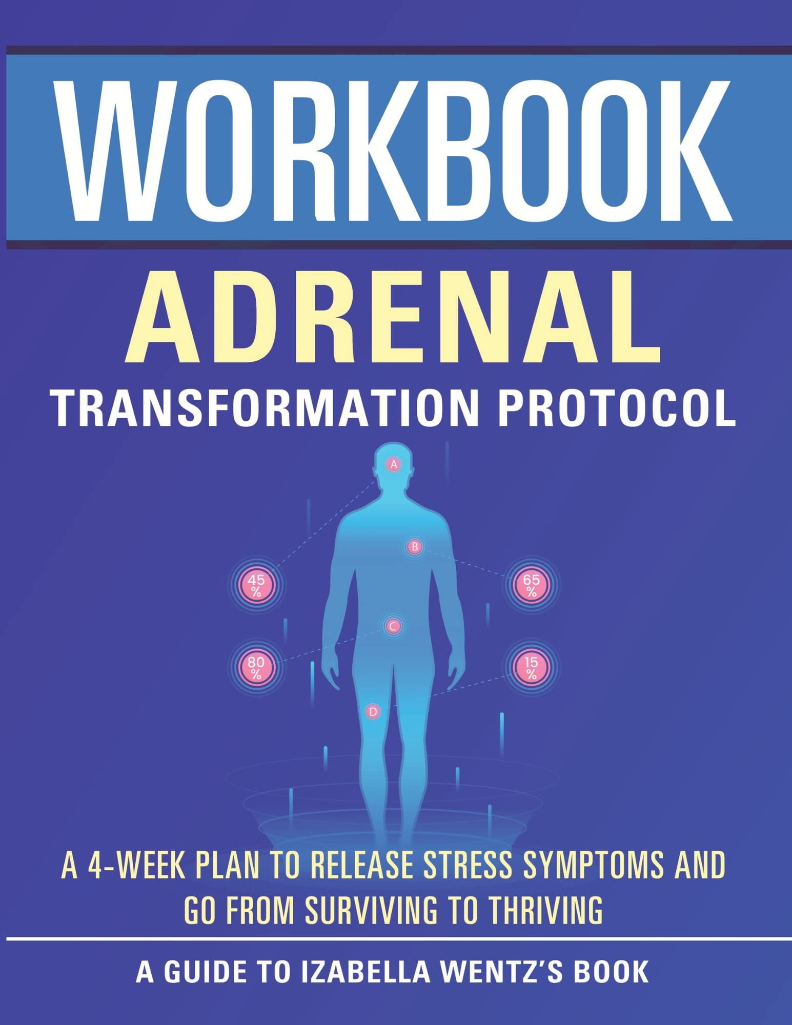 Workbook: Adrenal Transform Protocol (A Guide To Izabella Wentz's Book ...