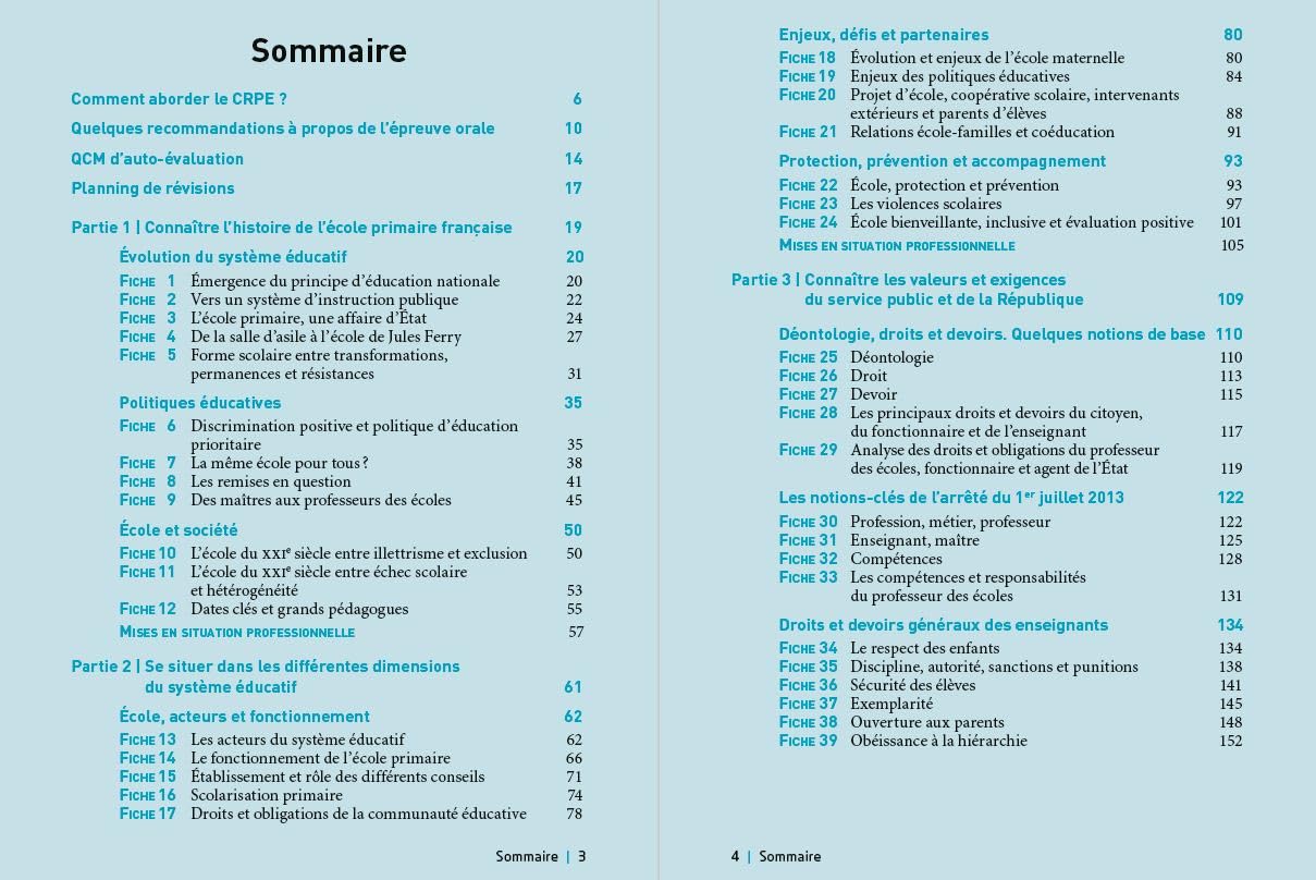 Crpe Toulouse Page De Garde Mise En Situation Professionnelle Mises en situation professionnelle - CRPE 2024-2025 - 50 fiches de