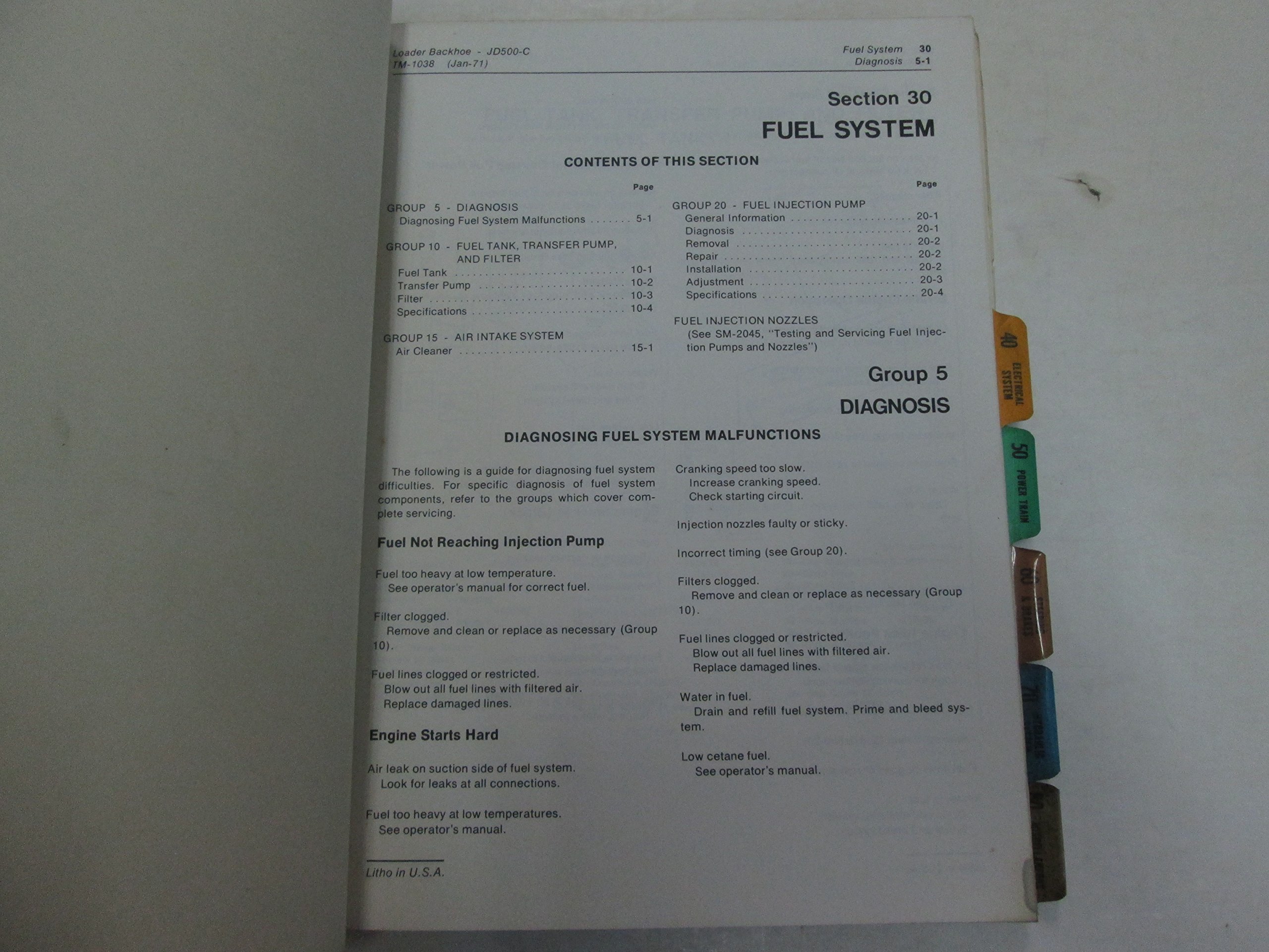John Deere JD500C Loader Backhoe Technical Manual FADING WEAR STAINS
