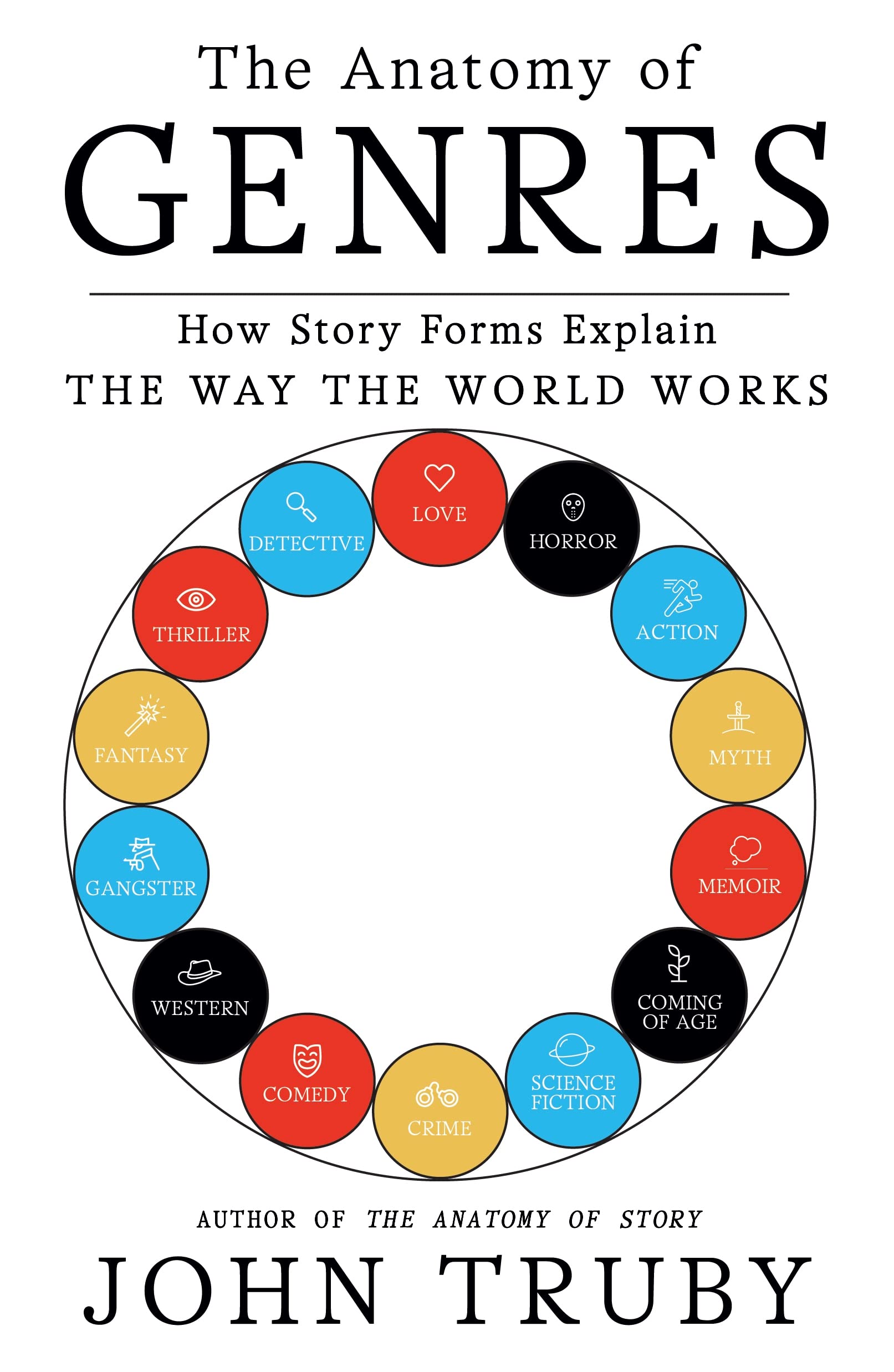 Anatomy Of Genres How Story Forms Explain the Way the World Works by