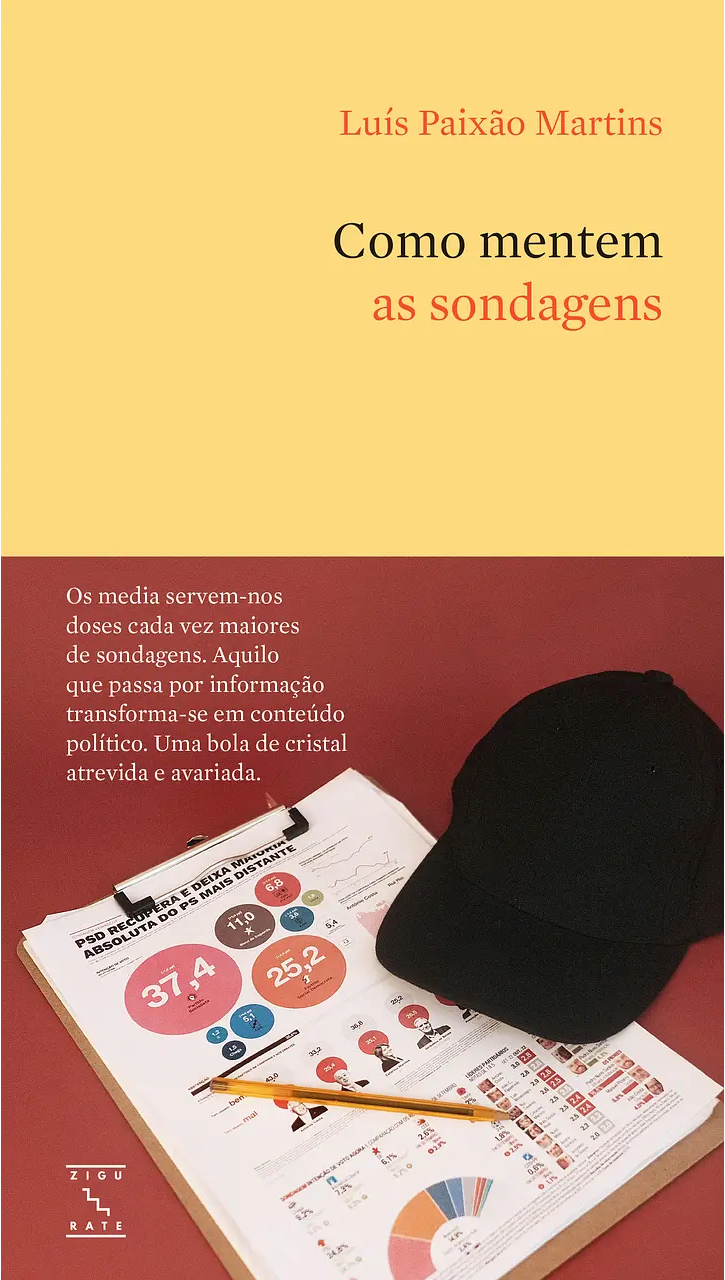 Como Mentem as Sondagens