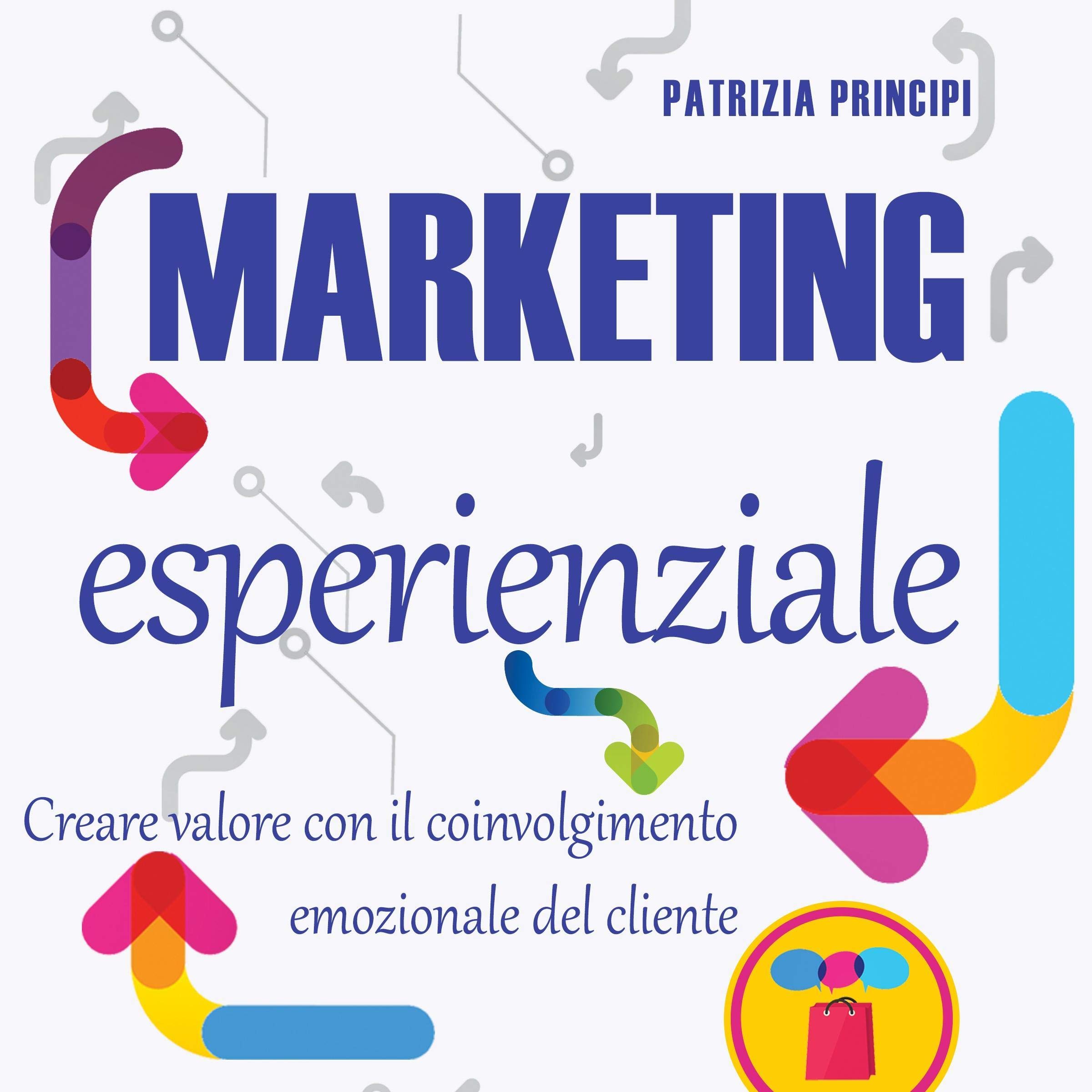 Marketing esperienziale: Creare valore con il coinvolgimento emozionale del cliente