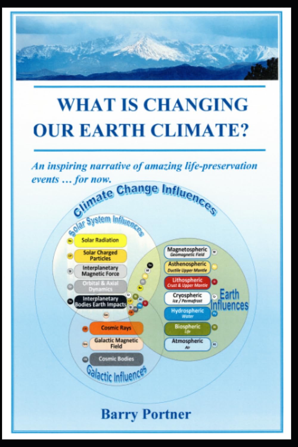 What is Changing Our Earth Climate?: An inspiring narrative of amazing ...