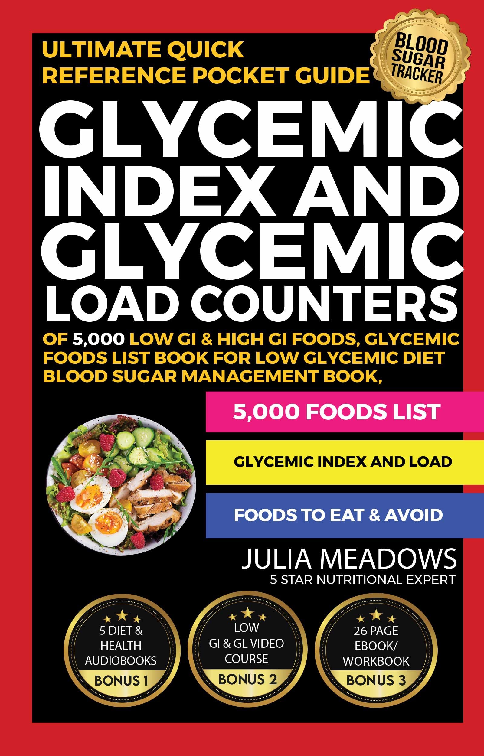 Glycemic Index and Glycemic Load Counters of 5,000 Low GI & High GI