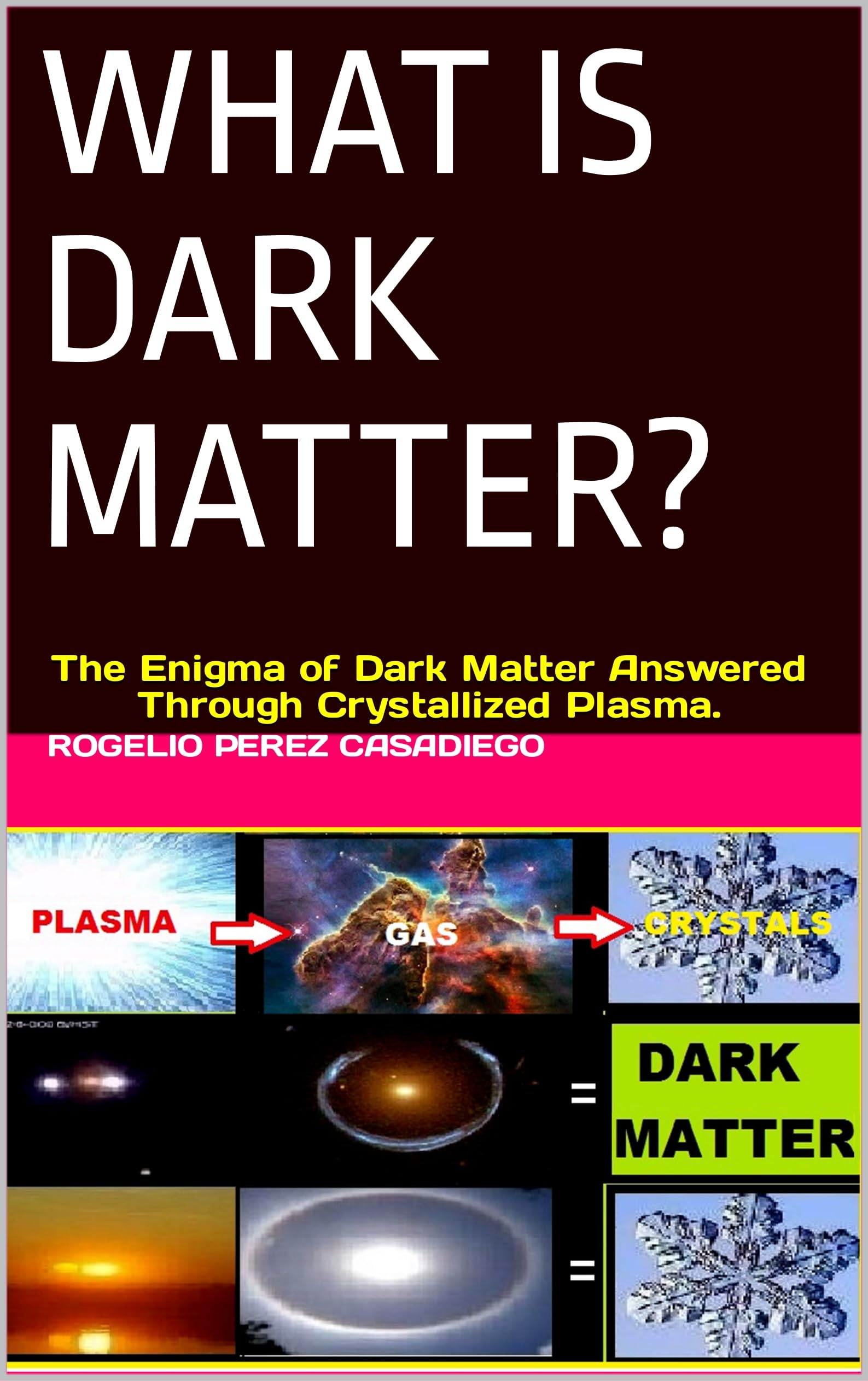 WHAT IS DARK MATTER? The Enigma of Dark Matter Answered Through