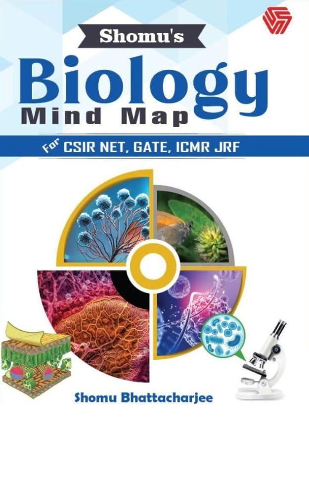 Shomu's Biology Mind Map For CSIR NET GATE ICMR JRF Shomu
