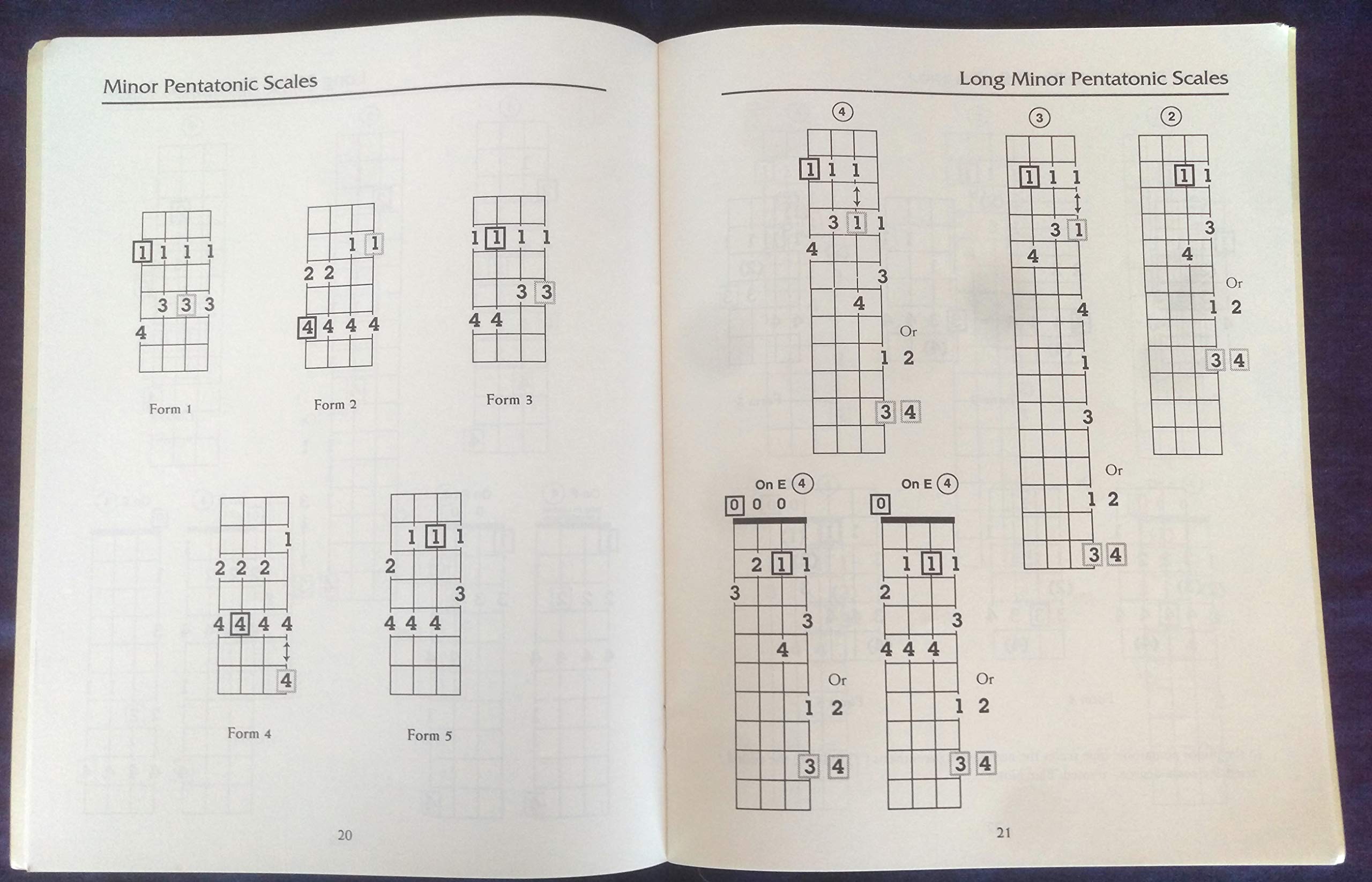 Complete Scales & Arpeggios In Tablature for Bass Guitar by Howard R. Wallach Goodreads