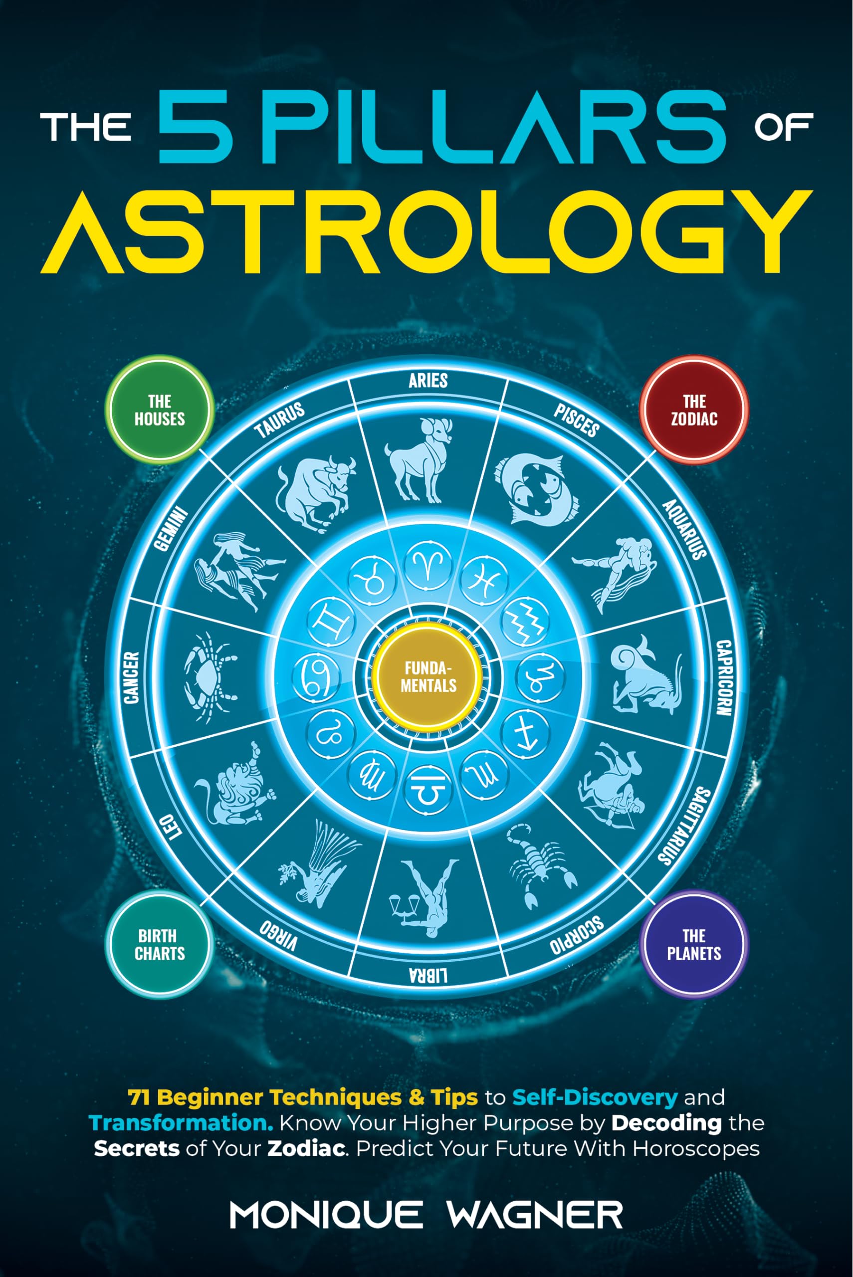 the-5-pillars-of-astrology-71-beginner-techniques-tips-to-self