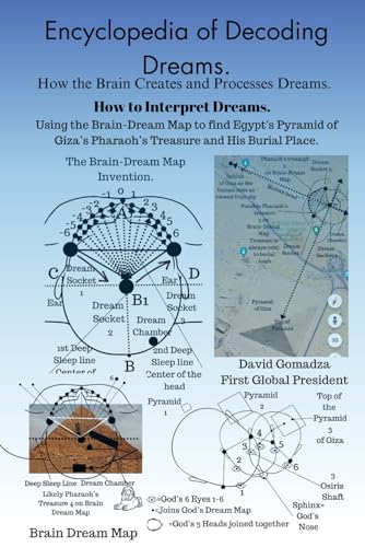 Encyclopedia of Decoding Dreams. How the Brain Creates and Processes ...