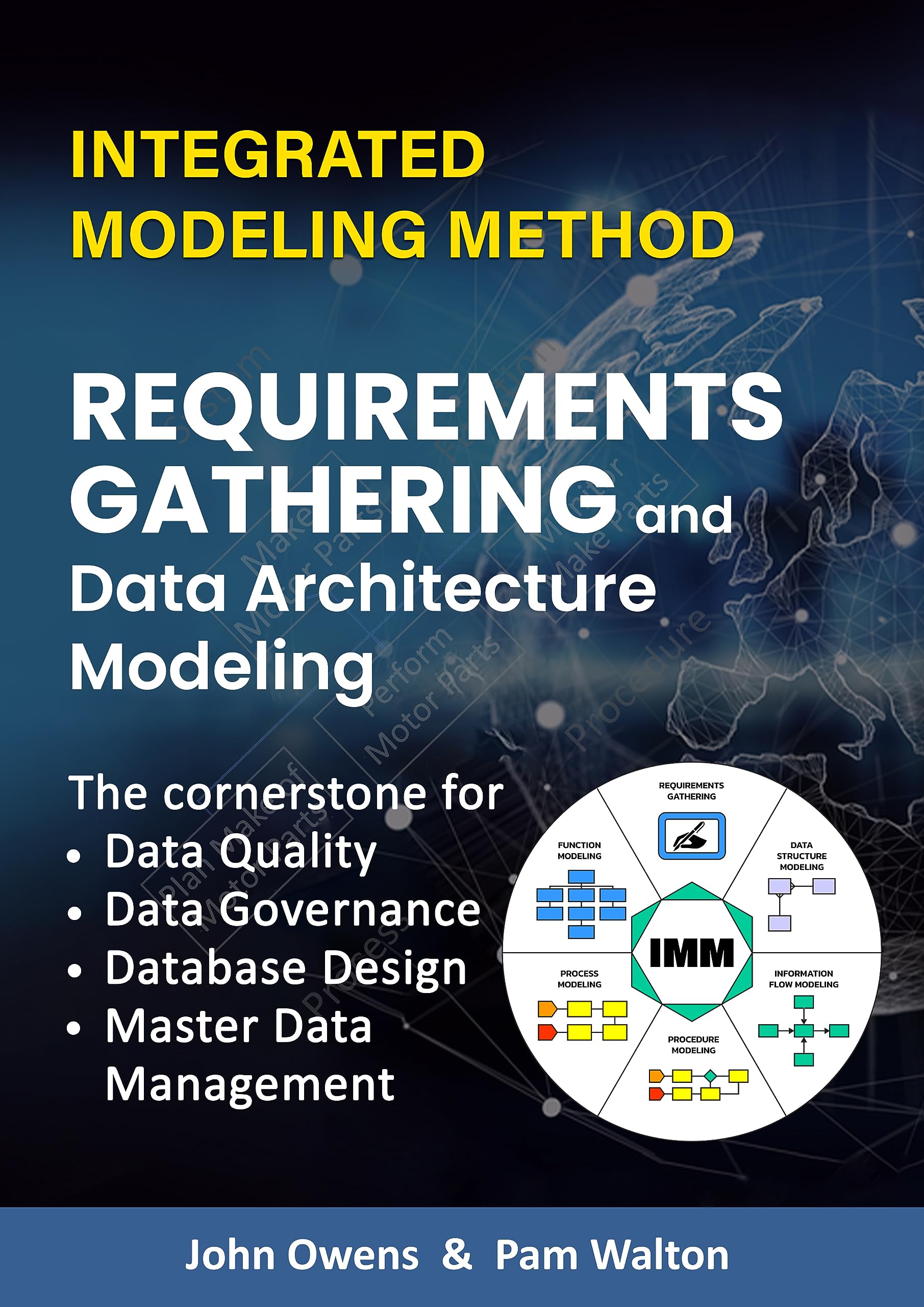 Business Requirements Gathering and Data Architecture Modeling: The ...