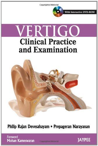 VERTIGO—Clinical: Practice and Examination