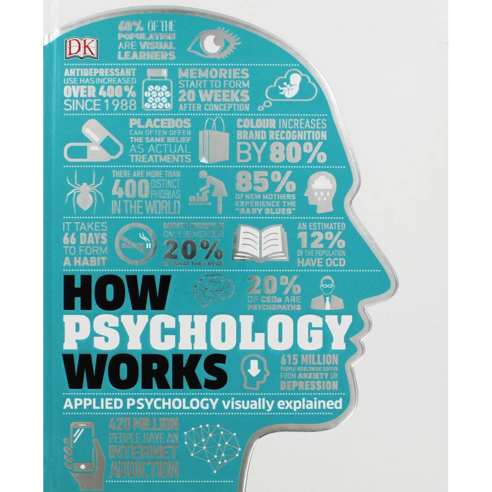 How Psychology Works book cover