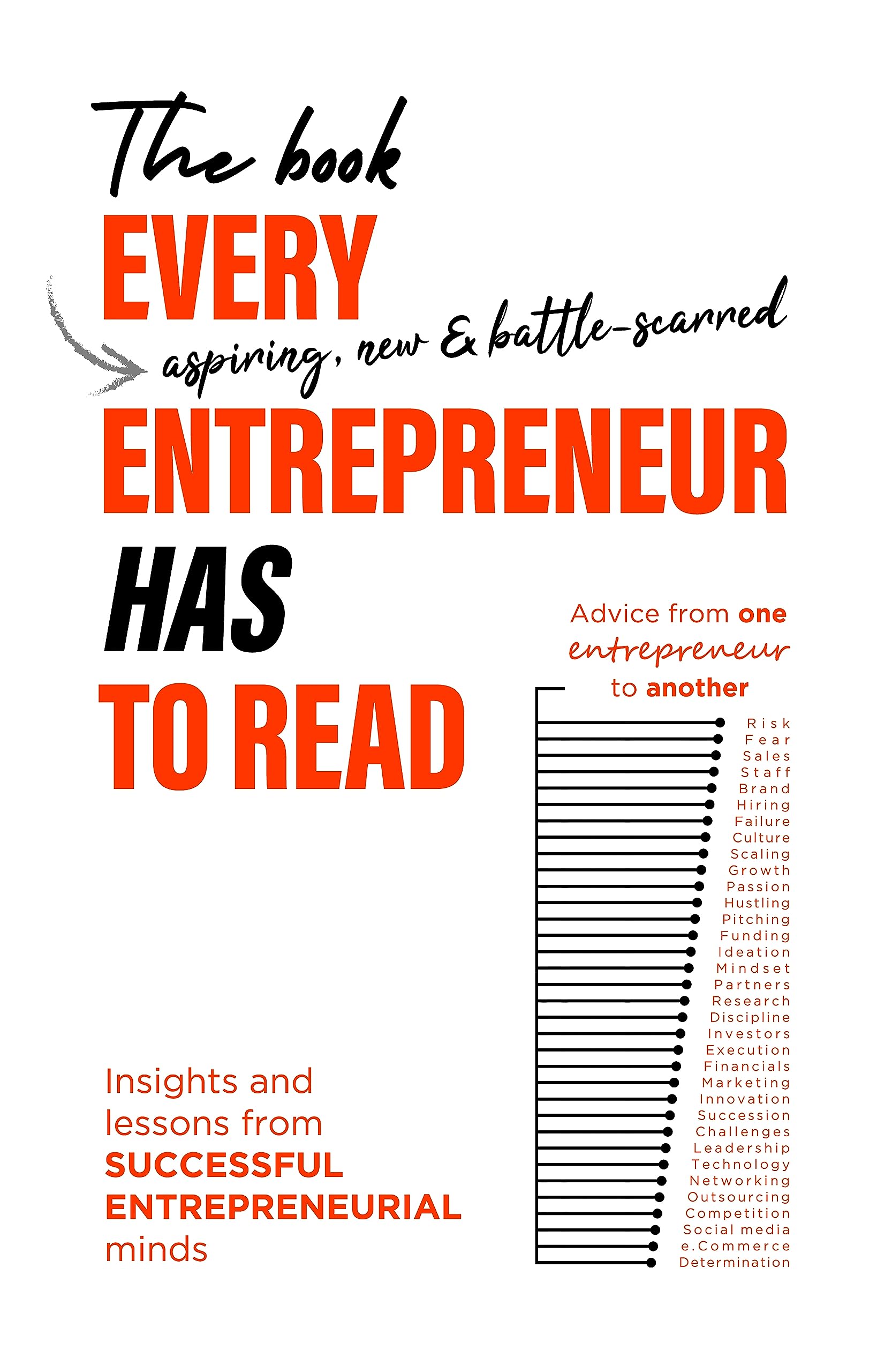 The Book Every Entrepreneur Has to Read book cover