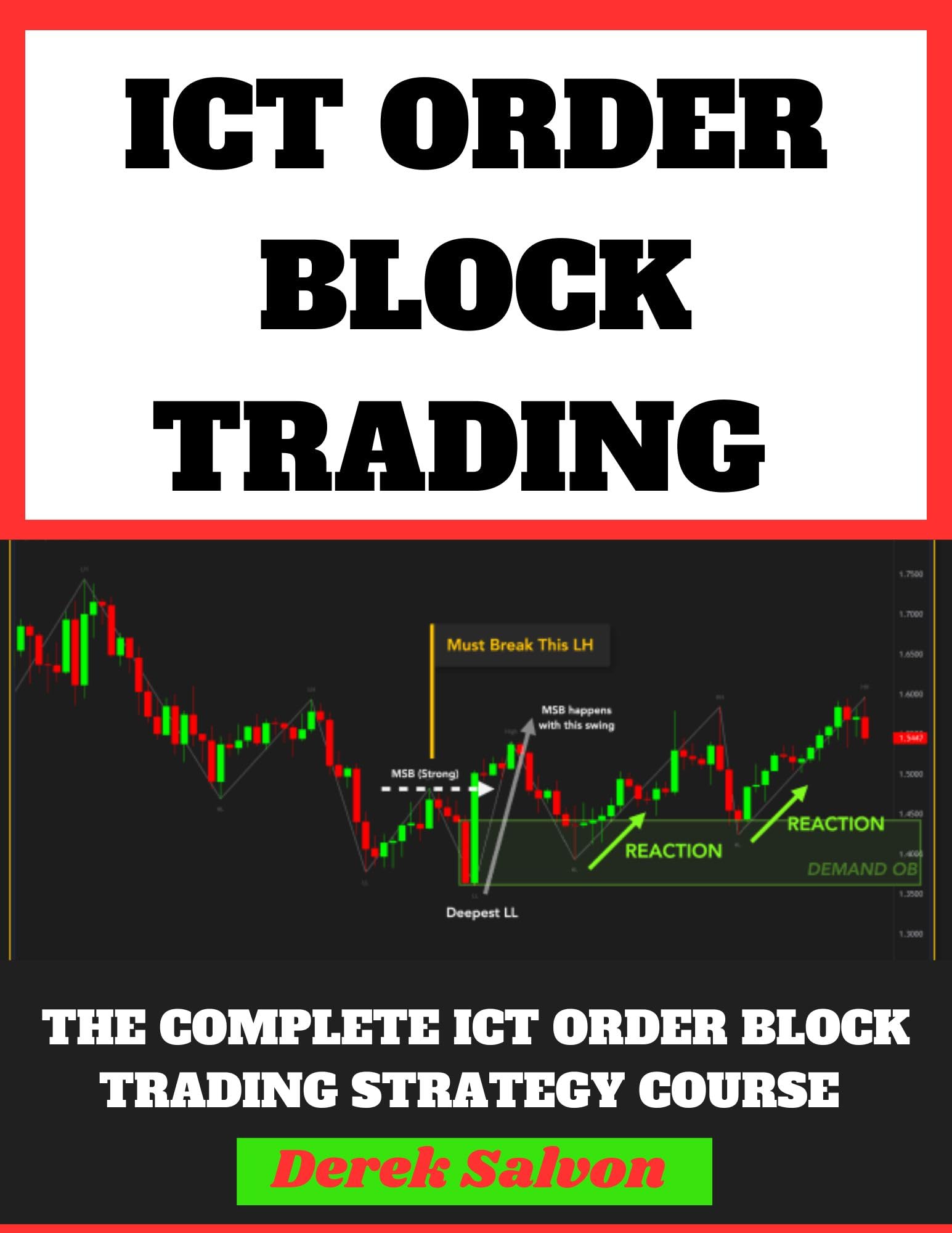 ICT TRADING CONCEPT: ICT OB Trading Strategy. ICT Optimal Trade Entry, Fair Value Gap, ICT Fib Levels, Understanding ICT Kill Zones Time For High Probability Trade Setup. 5-Mins Scalping Strategy.