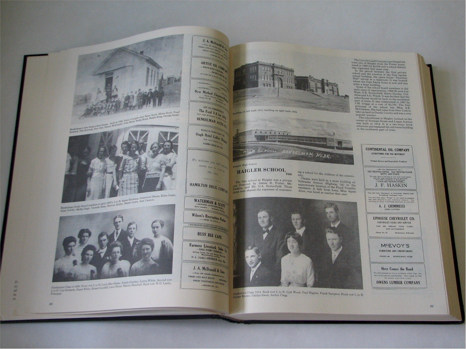 History of Dundy County, Nebraska, 18801987 by Dundy County History