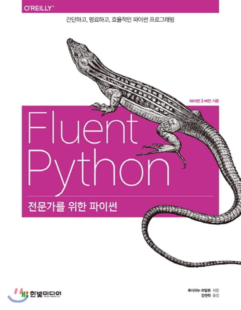 Python for Professionals by Lucianu Ha | Goodreads