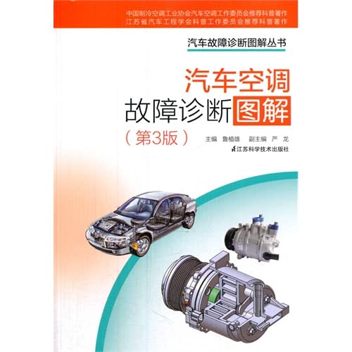Troubleshooting car graphic Series automotive air conditioning
