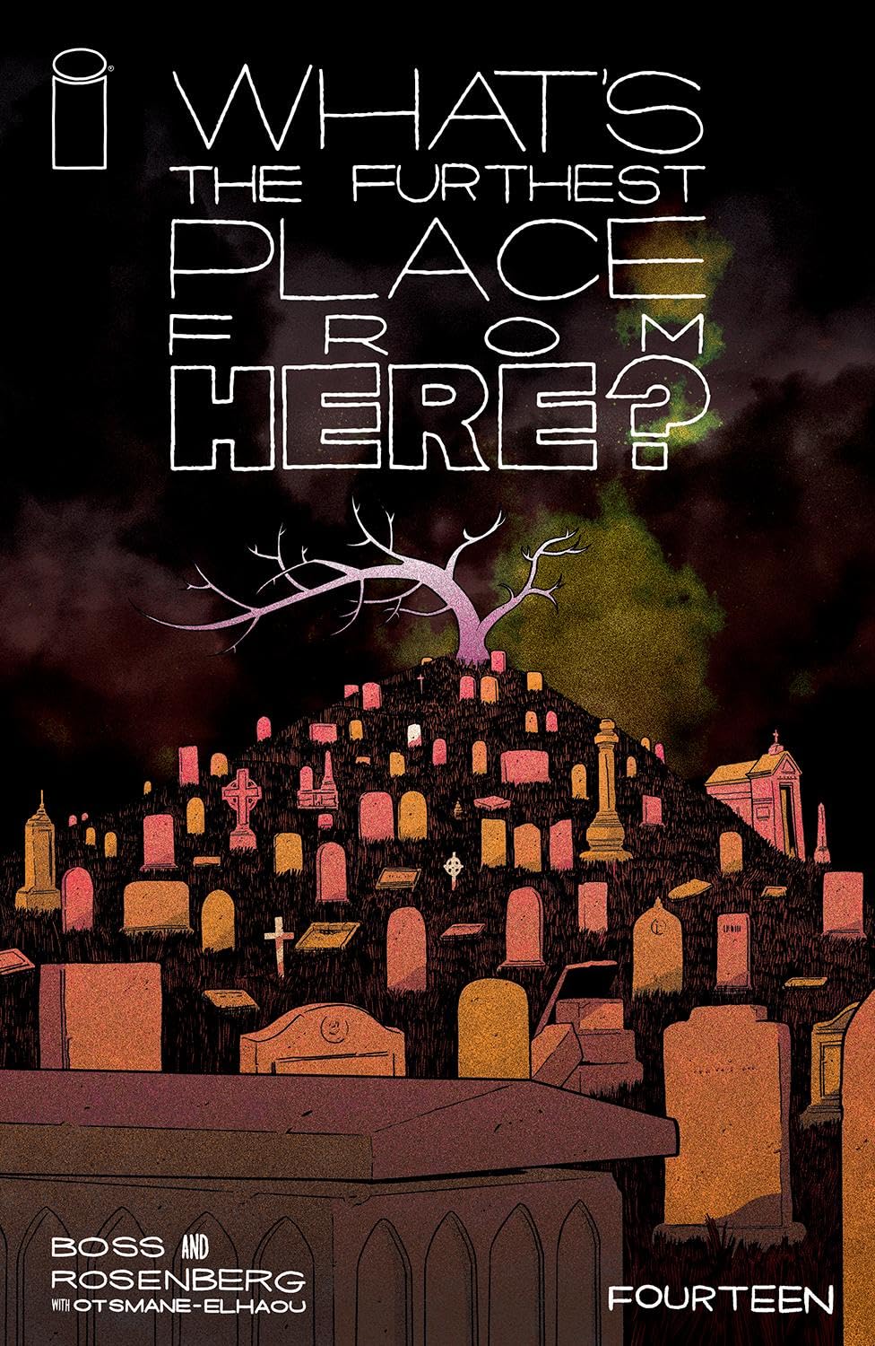 What'S The Furthest Place From Here? #14