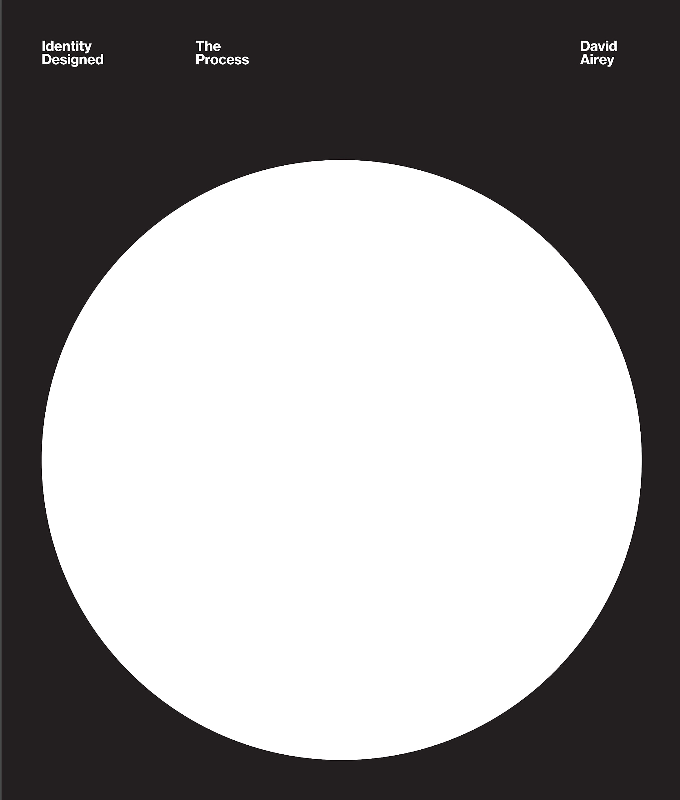 Identity Designed: The Process — Research, Strategy, Design, Implementation