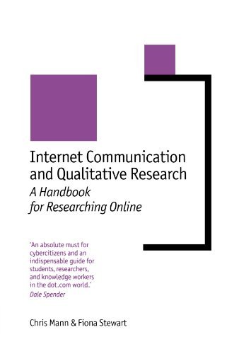 QUALITATIVE COMMUNICATION RESEARCH visual data 8