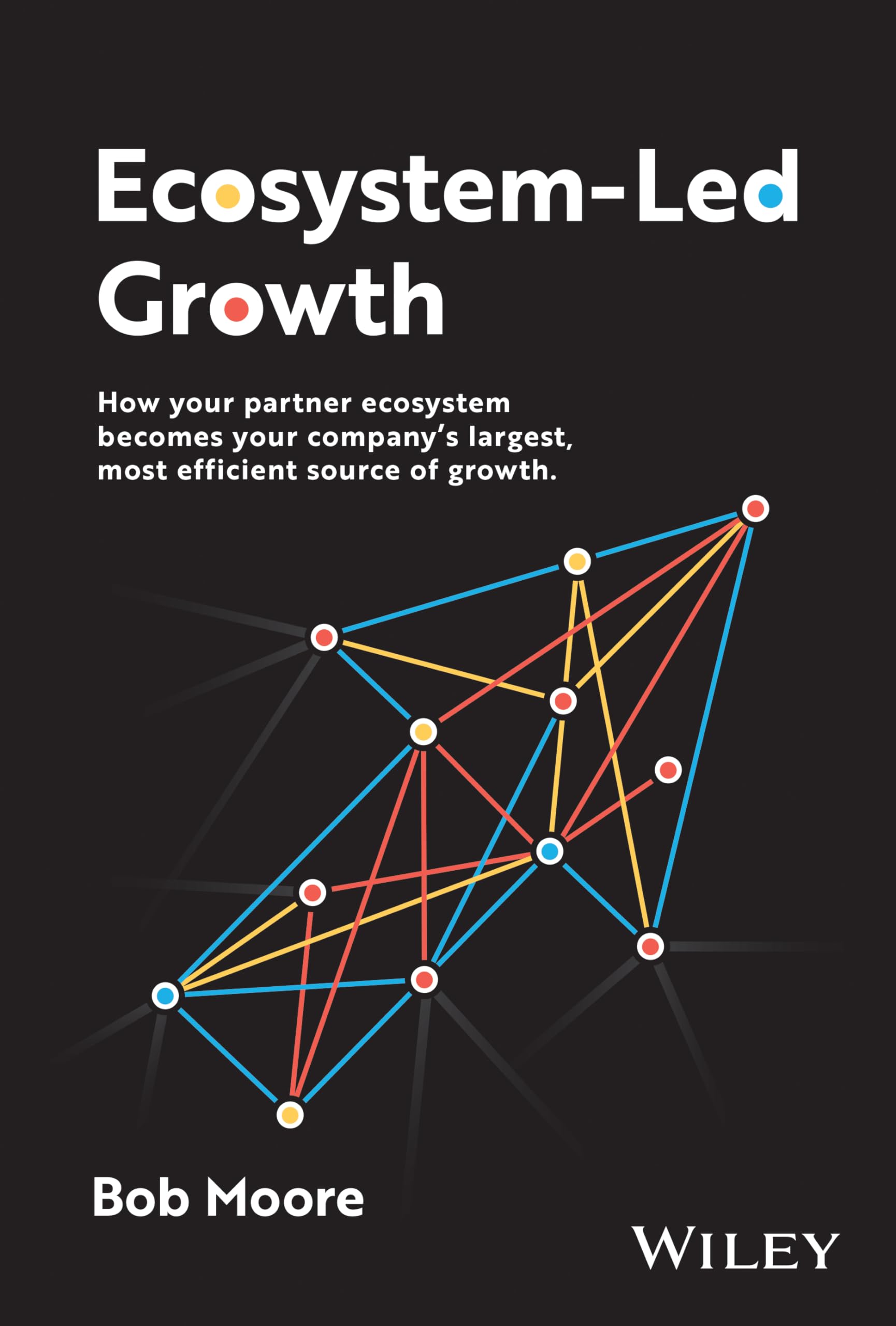 Ecosystem-Led Growth: A Blueprint for Sales and Marketing Success Using the Power of Partnerships