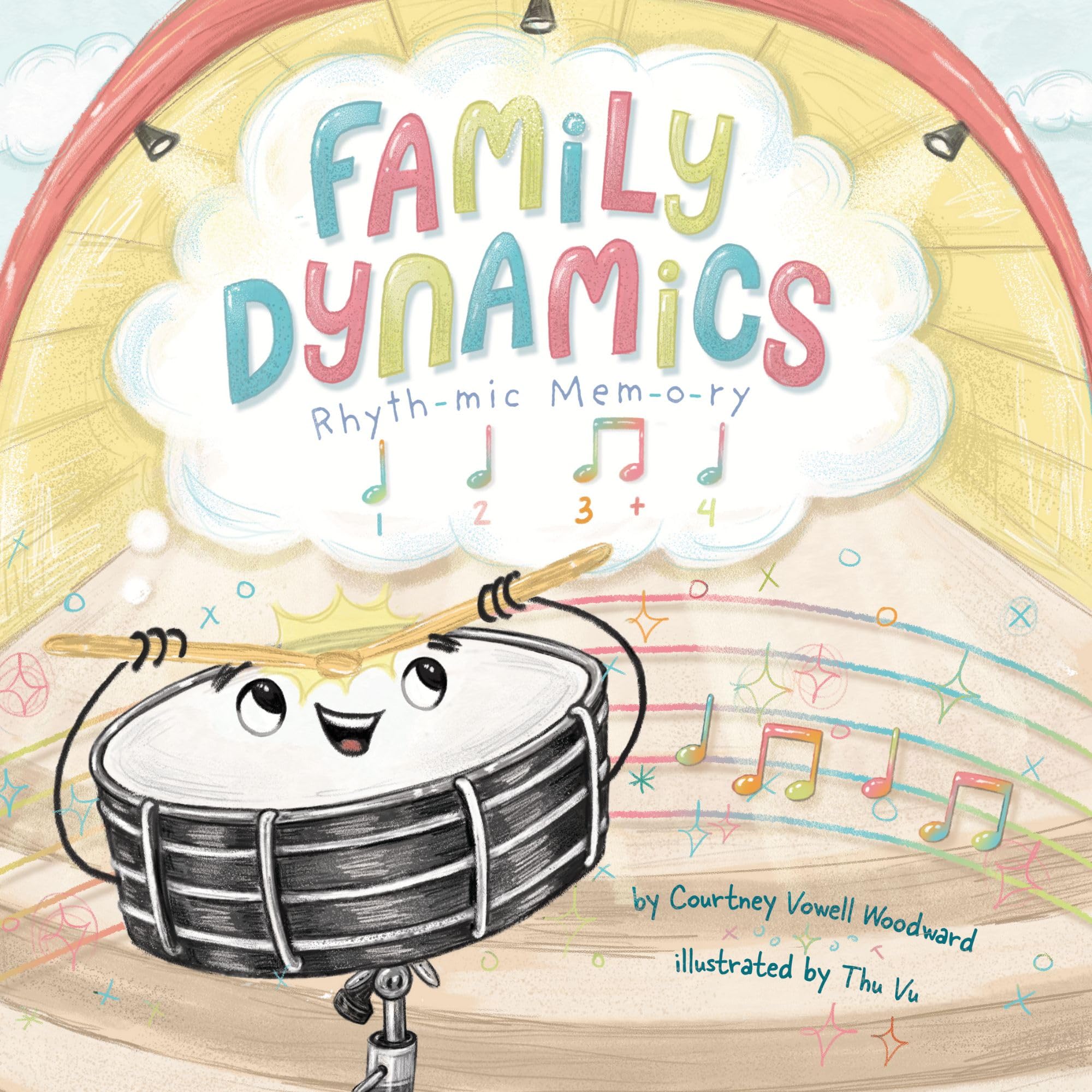 Family Dynamics: Rhythmic Memory