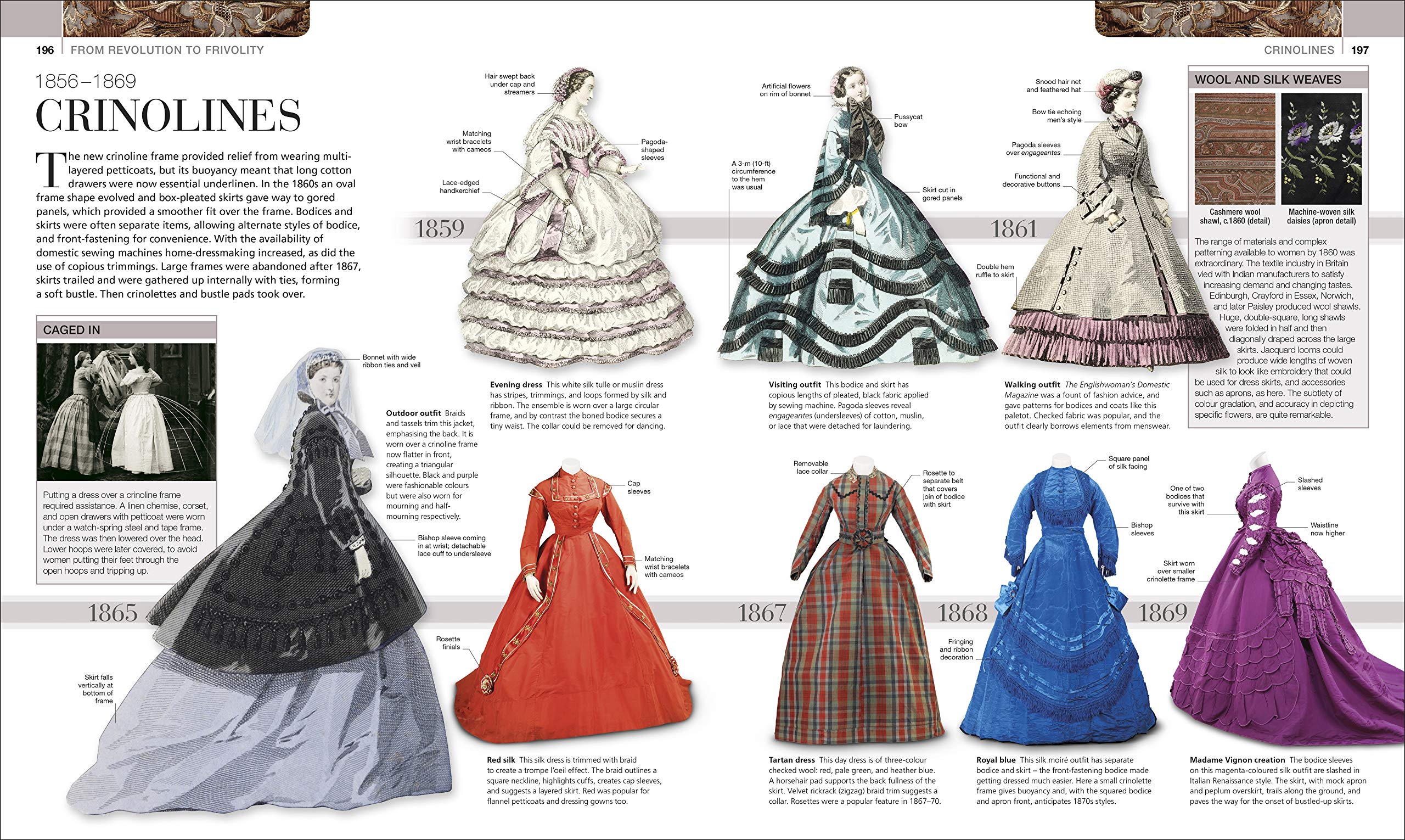 Fashion book cover