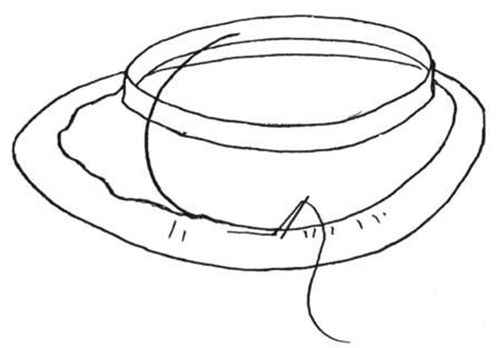 Millinery -- 1920s Hat Making Techniques by Jane Loewen | Goodreads