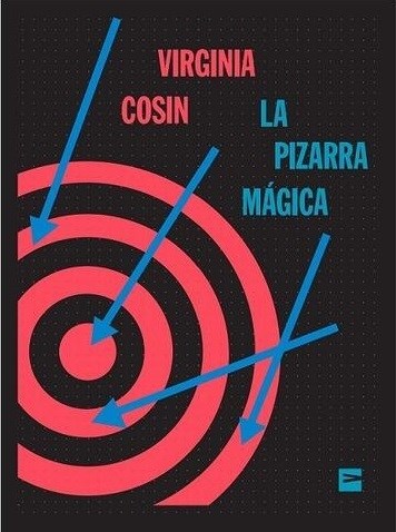 La pizarra mágica