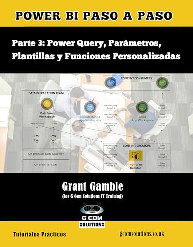 Power BI Paso a Paso Parte 3: Power Query, Parámetros, Plantillas y ...
