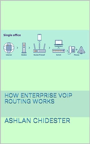 How Enterprise VoIP Routing Works by Ashlan Chidester | Goodreads